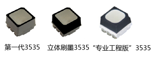國星戶外全彩“專業工程版”3535驚艷登場，引領LED顯示技術新潮流